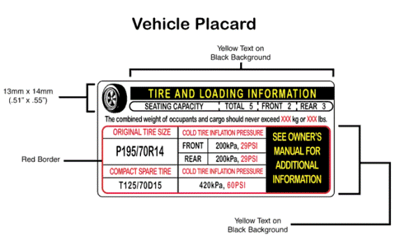 car okacard