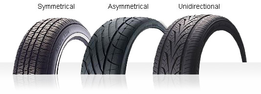 tread types