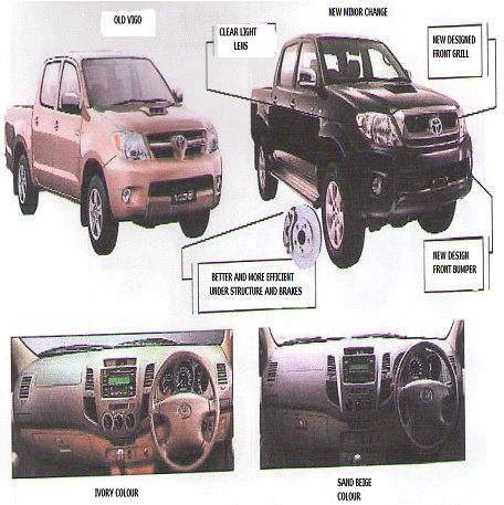 toyota hilux vigo 2009